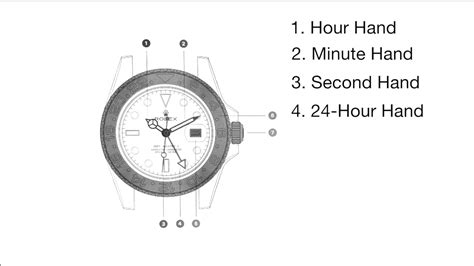 how to set 24 hour hand on rolex gmt|A Beginner’s Guide To The GMT Bezel .